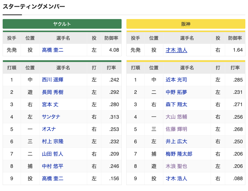 スクリーンショット 2024-09-07 17.37.08