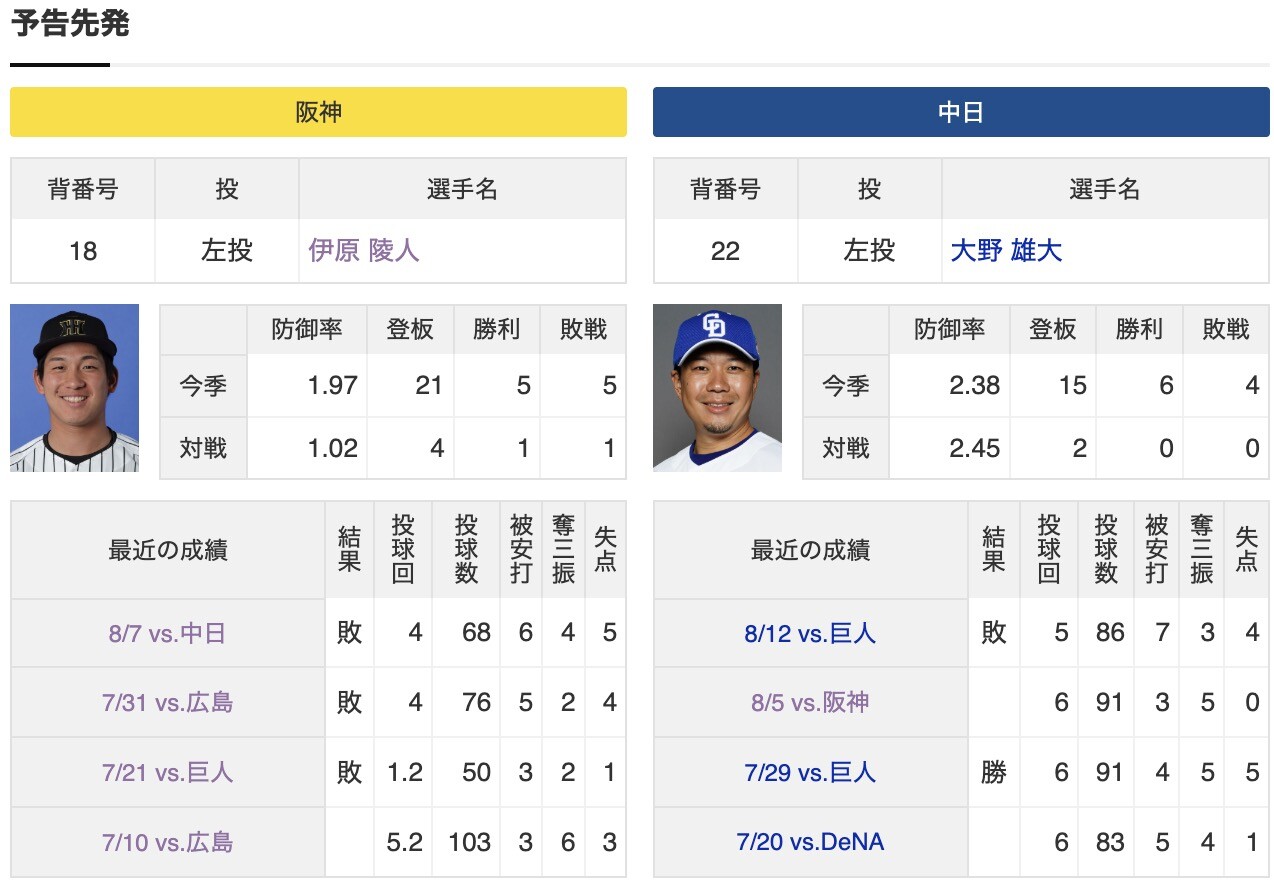 スクリーンショット 2025-08-20 16.25.34