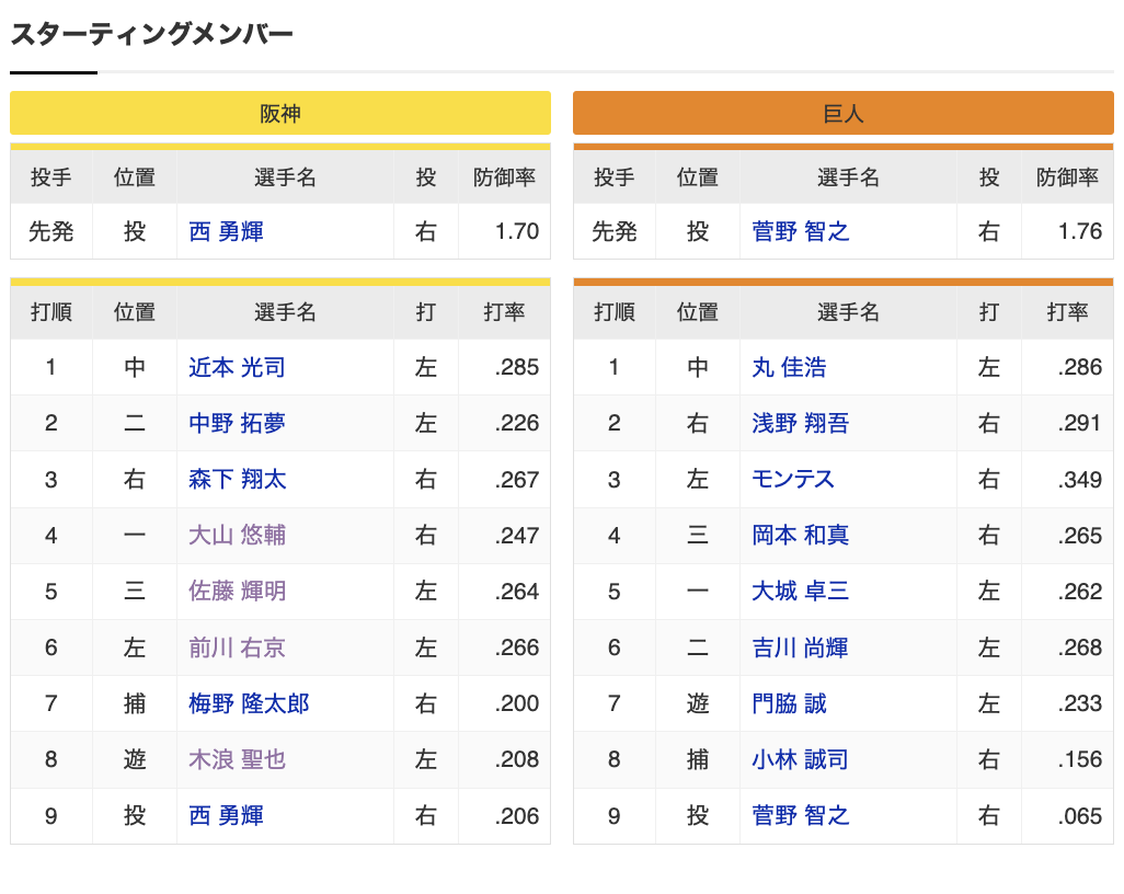 スクリーンショット 2024-09-01 18.06.49