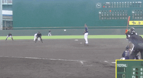 GIF(2)