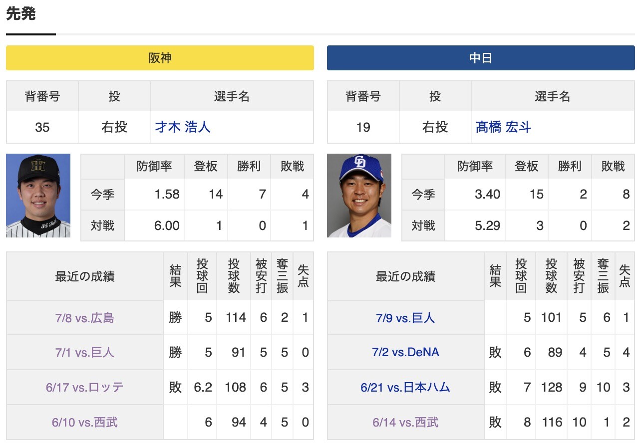 スクリーンショット 2025-07-16 17.47.45