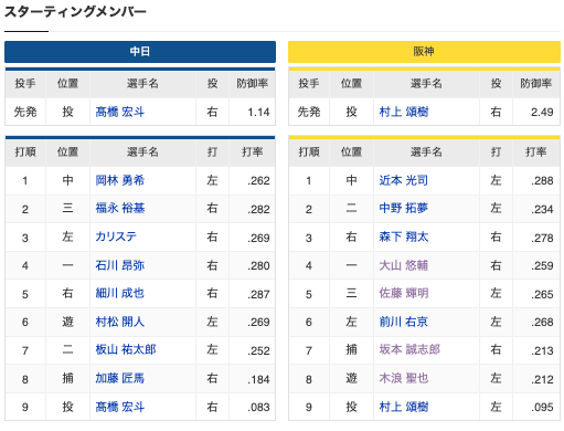 スクリーンショット 2024-09-18 18.28.39