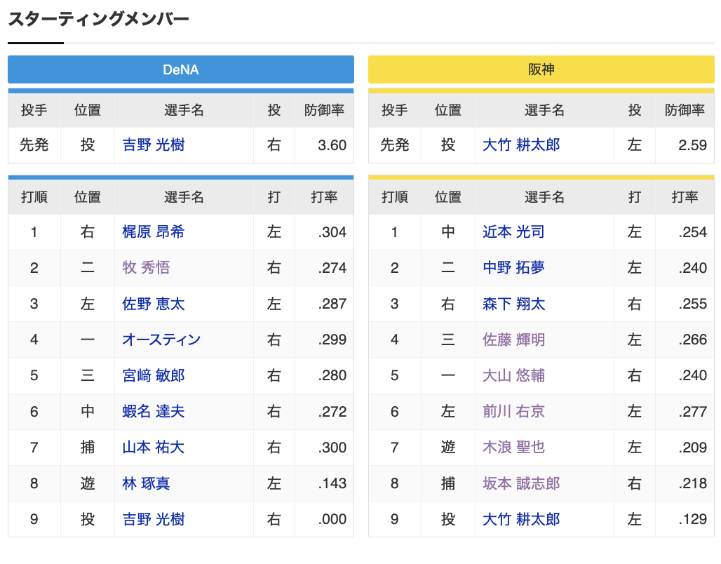 スクリーンショット 2024-08-03 18.10.01