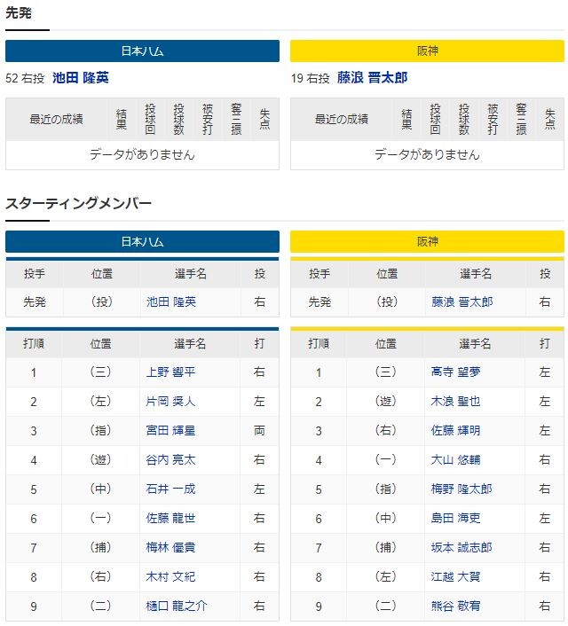 キャプチャ