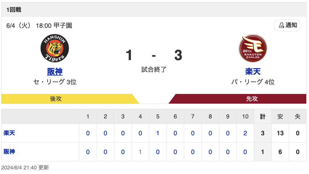 スクリーンショット 2024-06-04 22.38.05