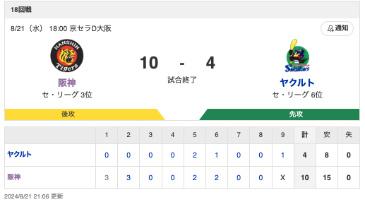 スクリーンショット 2024-08-21 22.58.50
