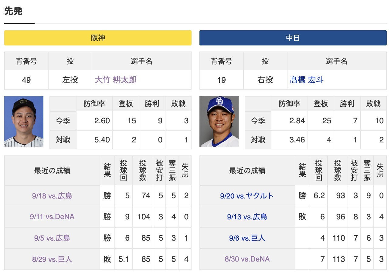 スクリーンショット 2025-09-27 13.42.47