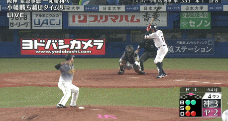 GIF(6)