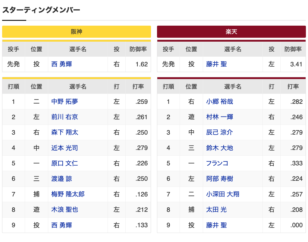 スクリーンショット 2024-06-06 18.37.25