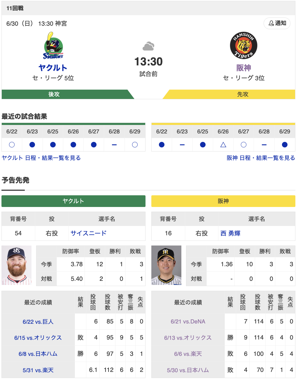 スクリーンショット 2024-06-30 7.00.45