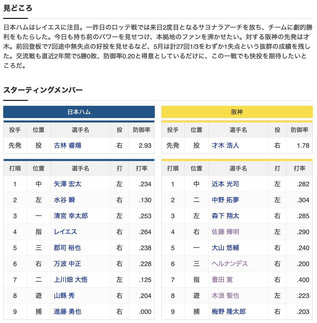 スクリーンショット 2025-06-03 17.40.09