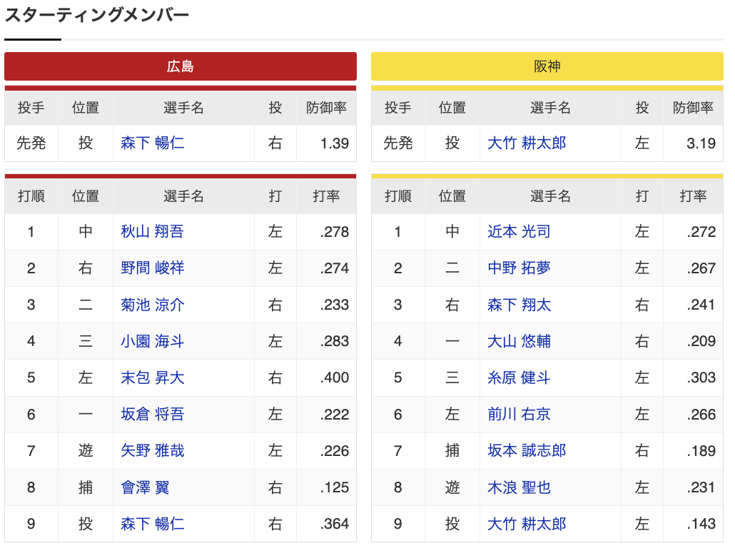スクリーンショット 2024-05-22 18.56.09