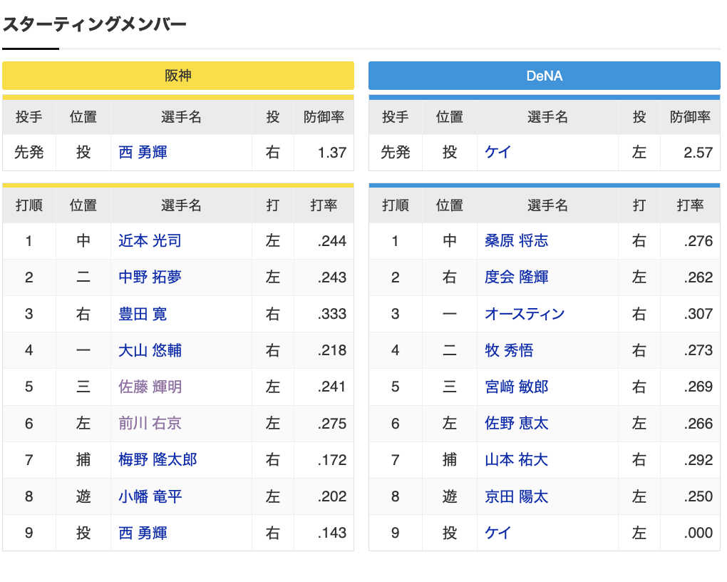 スクリーンショット 2024-07-07 19.03.06