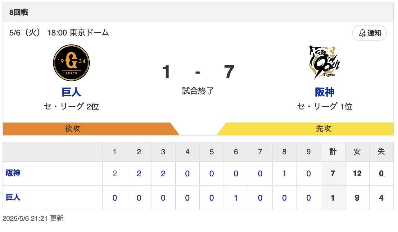 スクリーンショット 2025-05-06 21.47.20