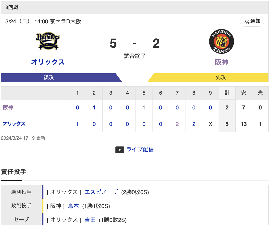 スクリーンショット 2024-03-24 17.35.47