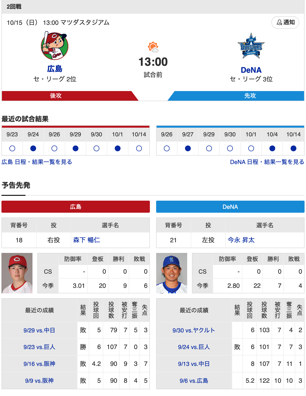 【虎実況】広島　VS　DeNA　13:00〜　 （マツダスタジアム）