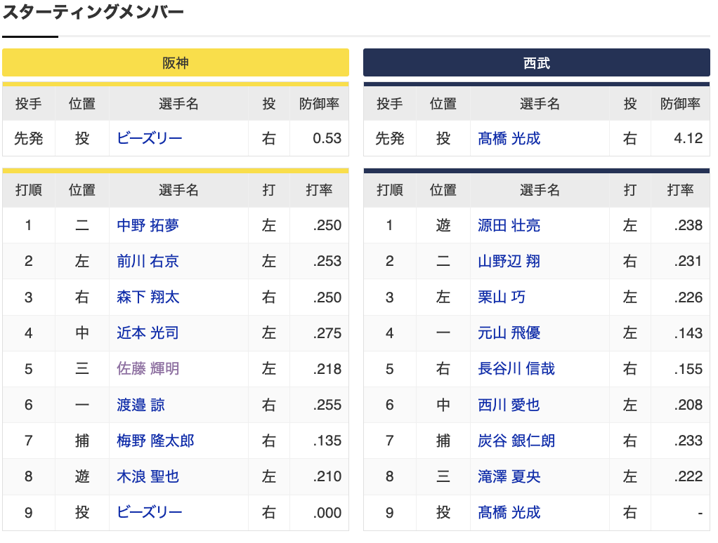 スクリーンショット 2024-06-08 14.29.41