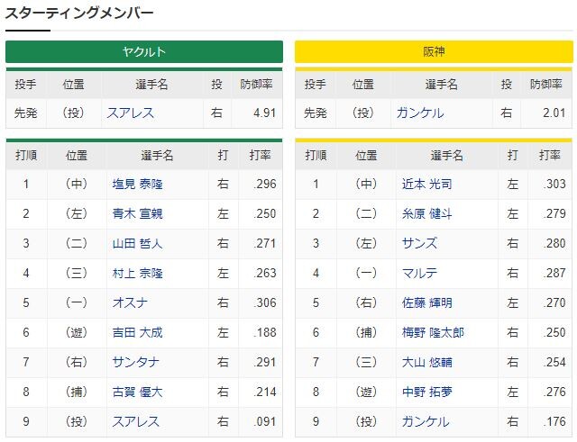 キャプチャ