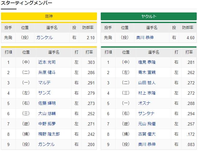 キャプチャ