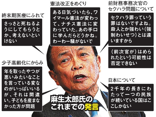 朗報 麻生太郎さんが支持される理由が分かる一枚の画像が凄いと話題にwwwwwwwwwww ぶろにゅー