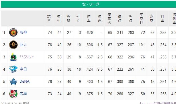 キャプチャ
