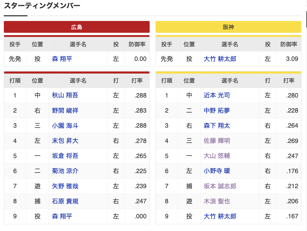 スクリーンショット 2024-08-25 17.56.37