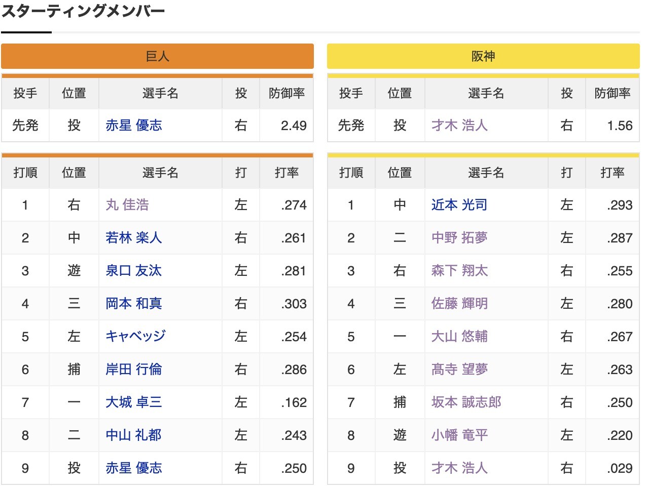 スクリーンショット 2025-08-17 12.35.06