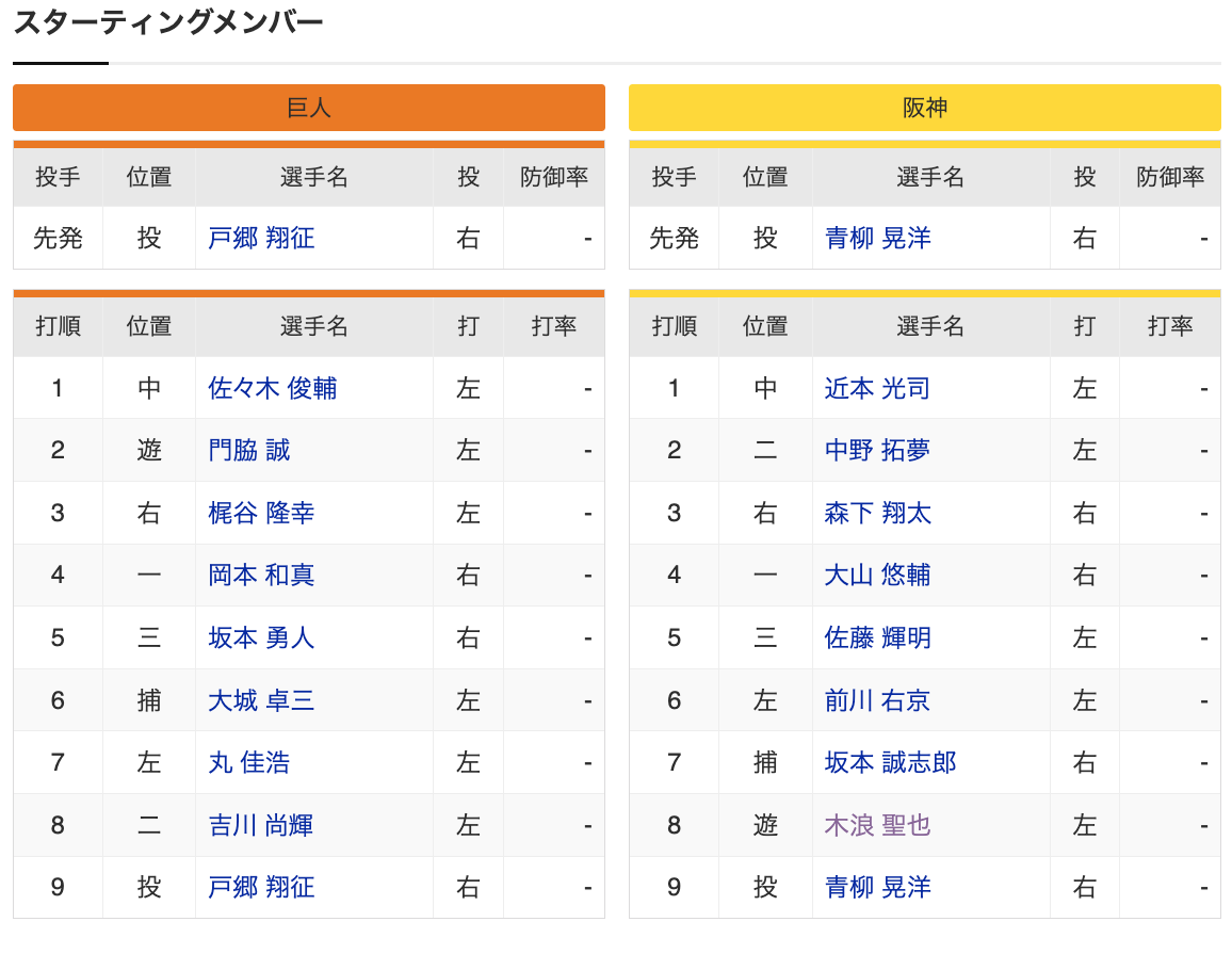 スクリーンショット 2024-03-29 17.47.44