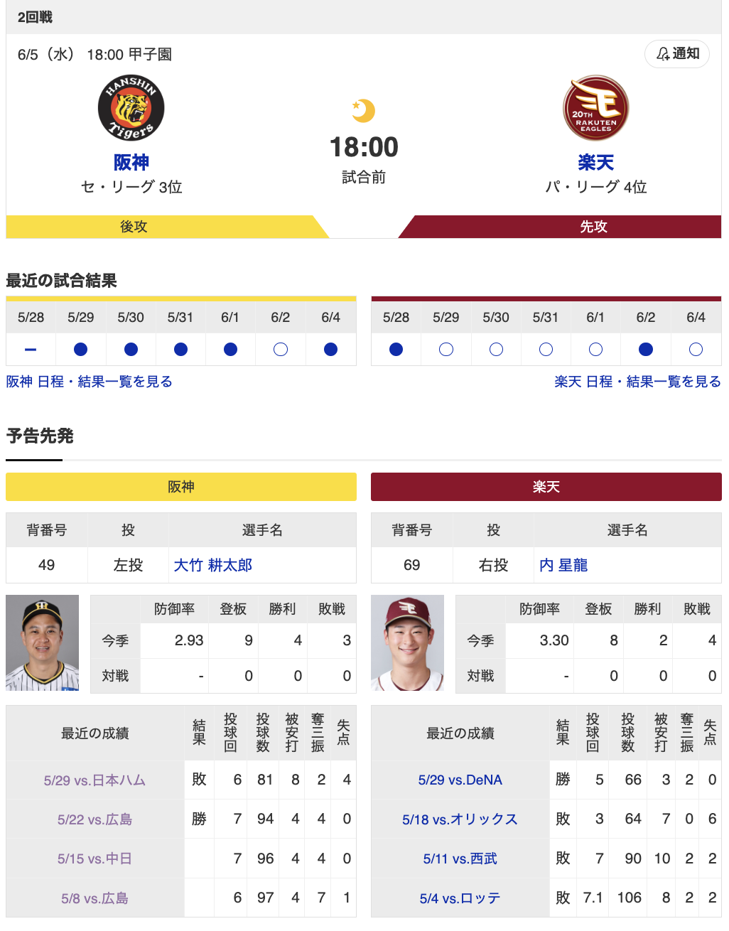 スクリーンショット 2024-06-05 12.47.39