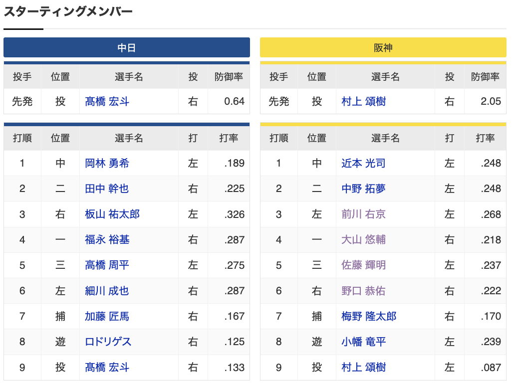 スクリーンショット 2024-07-12 18.16.30