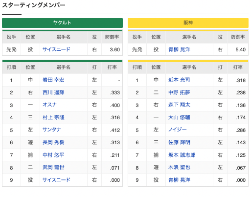 スクリーンショット 2024-04-05 17.52.53