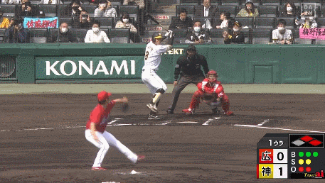 GIF(6)