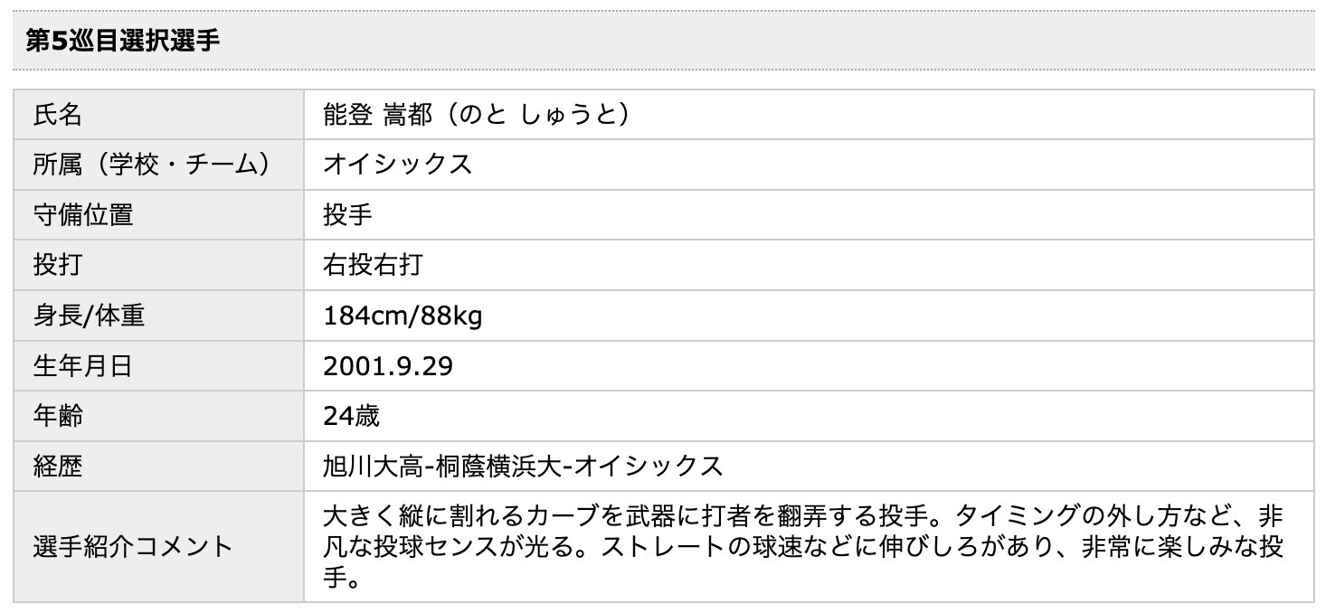 スクリーンショット 2025-10-23 19.05.11