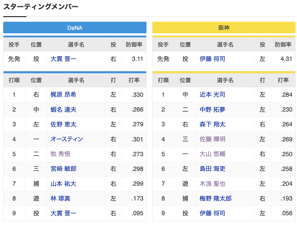 スクリーンショット 2024-08-27 18.47.23