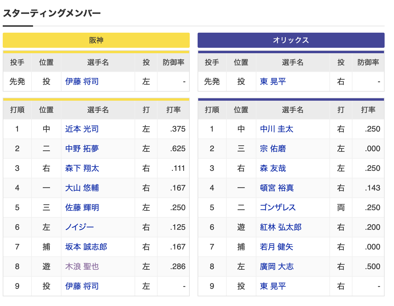 スクリーンショット 2023-10-31 17.34.35