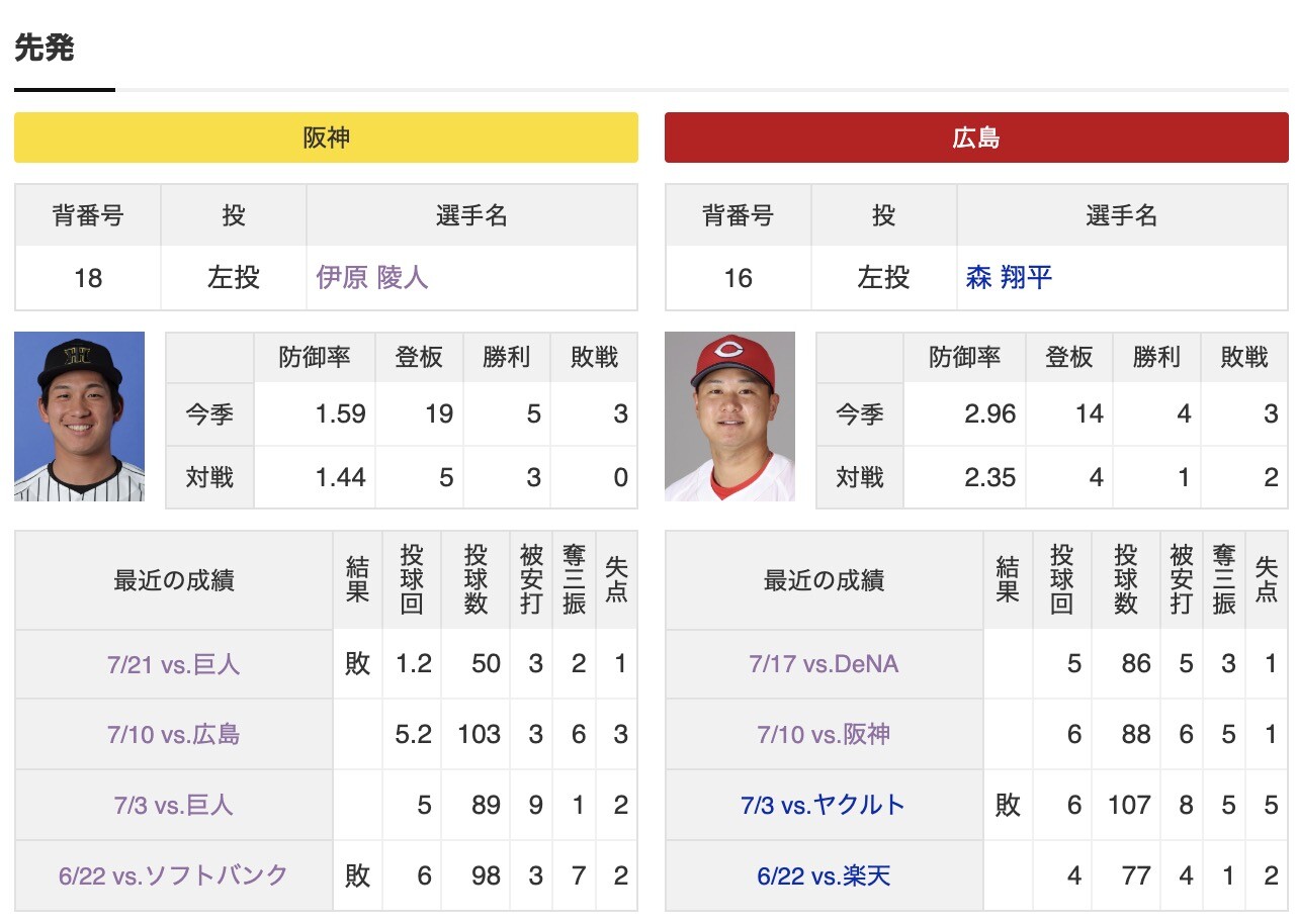 スクリーンショット 2025-07-31 17.54.51