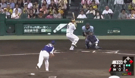 GIF