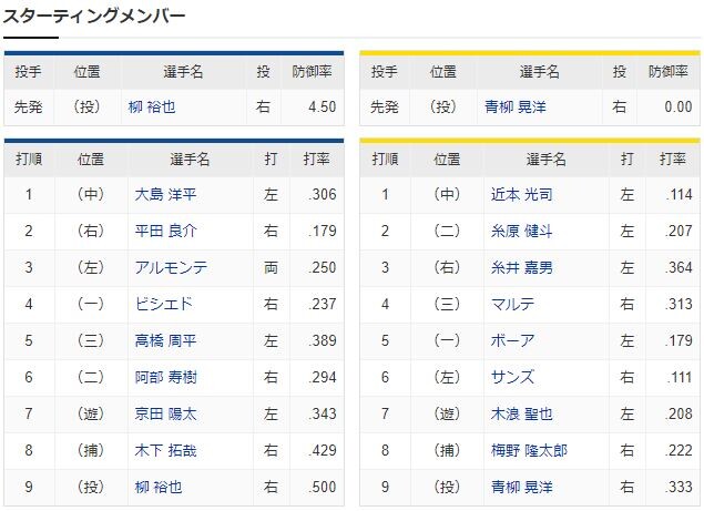 キャプチャ