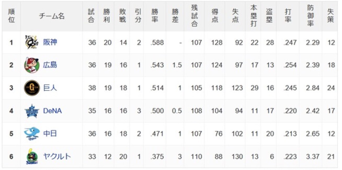 スクリーンショット 2025-05-14 23.53.02
