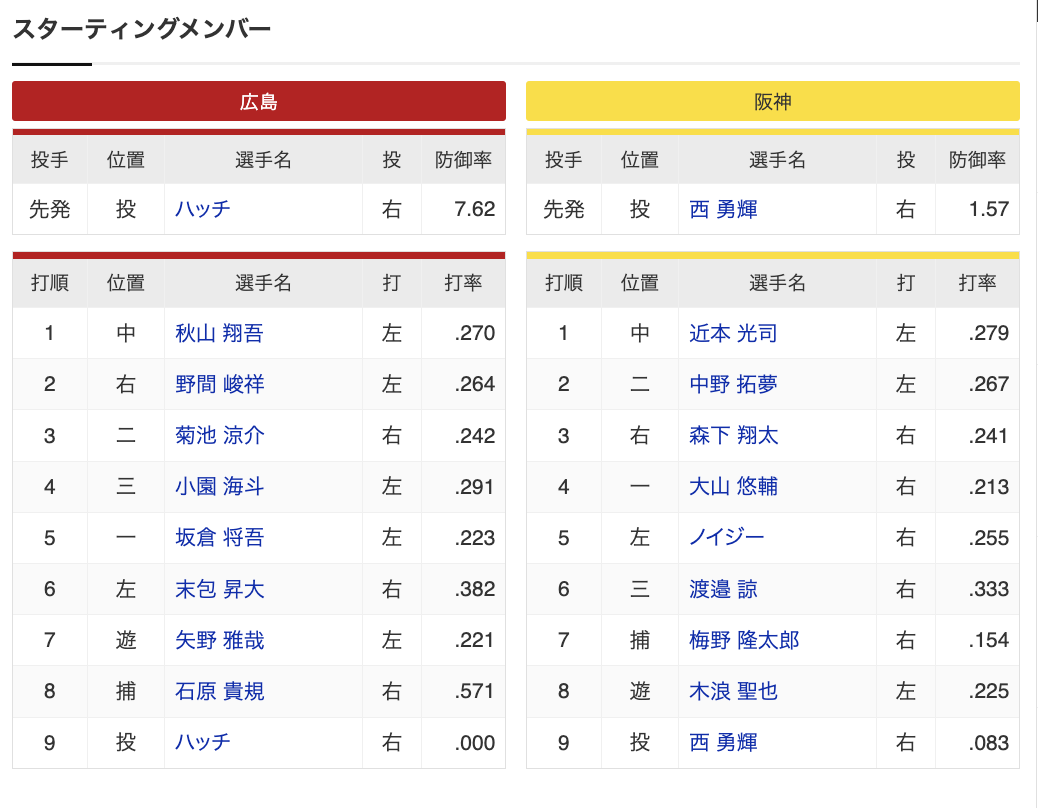 スクリーンショット 2024-05-23 18.09.42