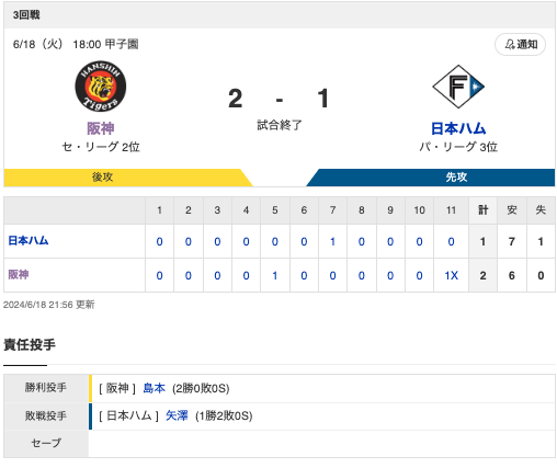 スクリーンショット 2024-06-18 22.17.32