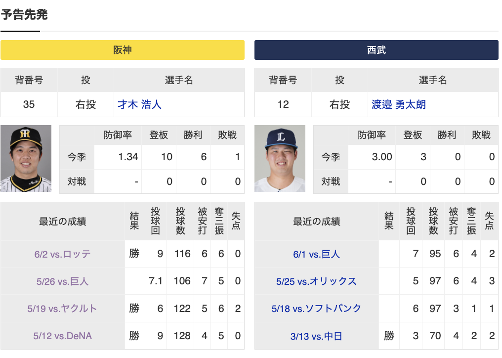 スクリーンショット 2024-06-08 21.12.34