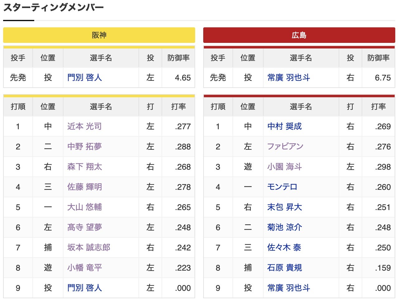 スクリーンショット 2025-09-06 17.35.54