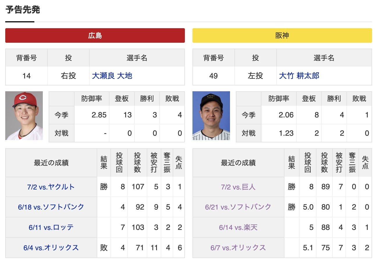 スクリーンショット 2025-07-09 17.37.13