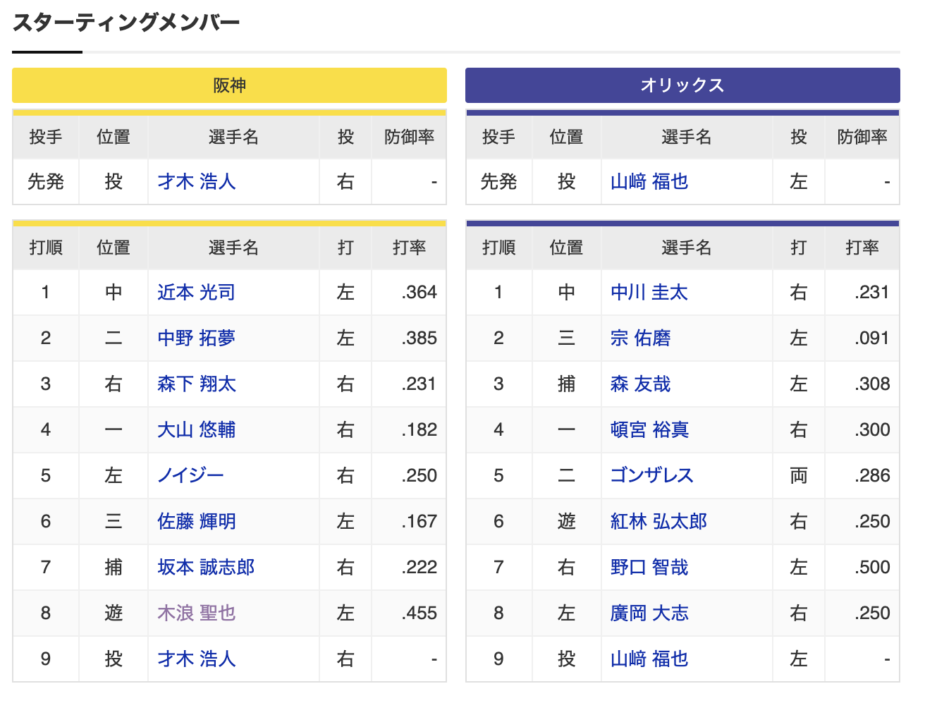 スクリーンショット 2023-11-01 17.32.44