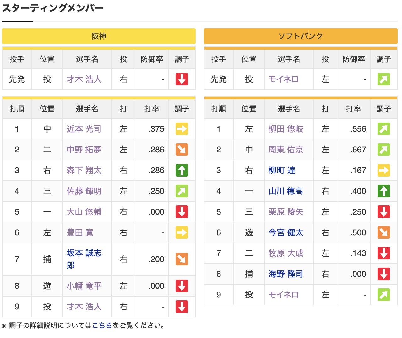 スクリーンショット 2025-10-28 17.49.25