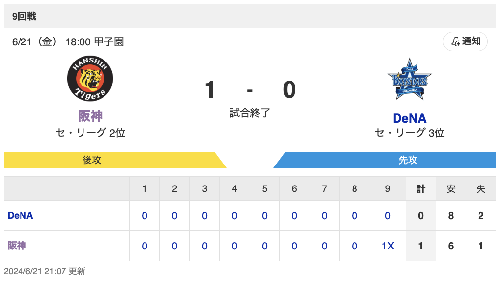 スクリーンショット 2024-06-21 21.21.54