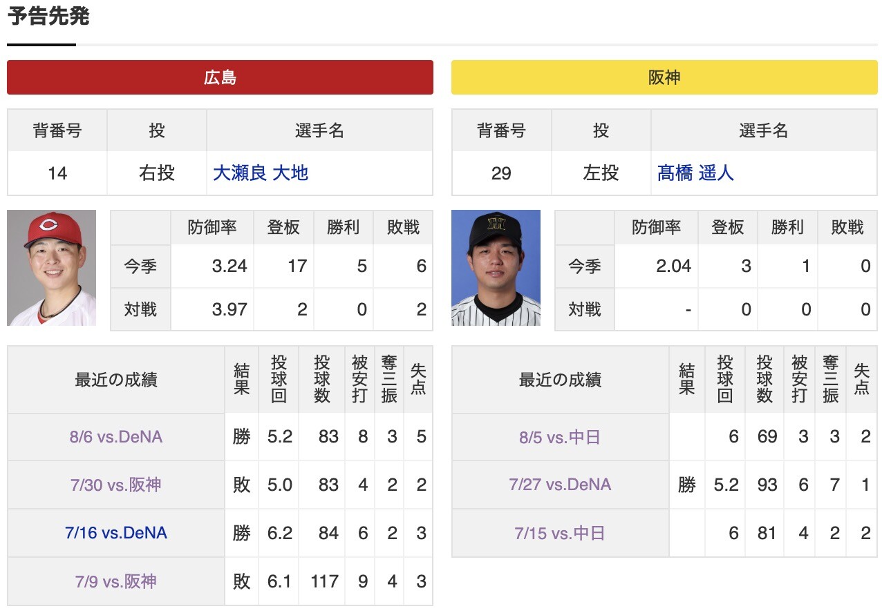 スクリーンショット 2025-08-13 16.37.39