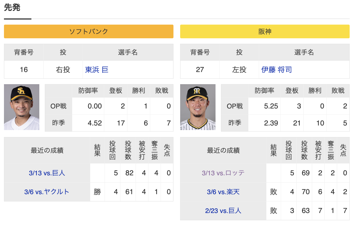 スクリーンショット 2024-03-20 12.46.19