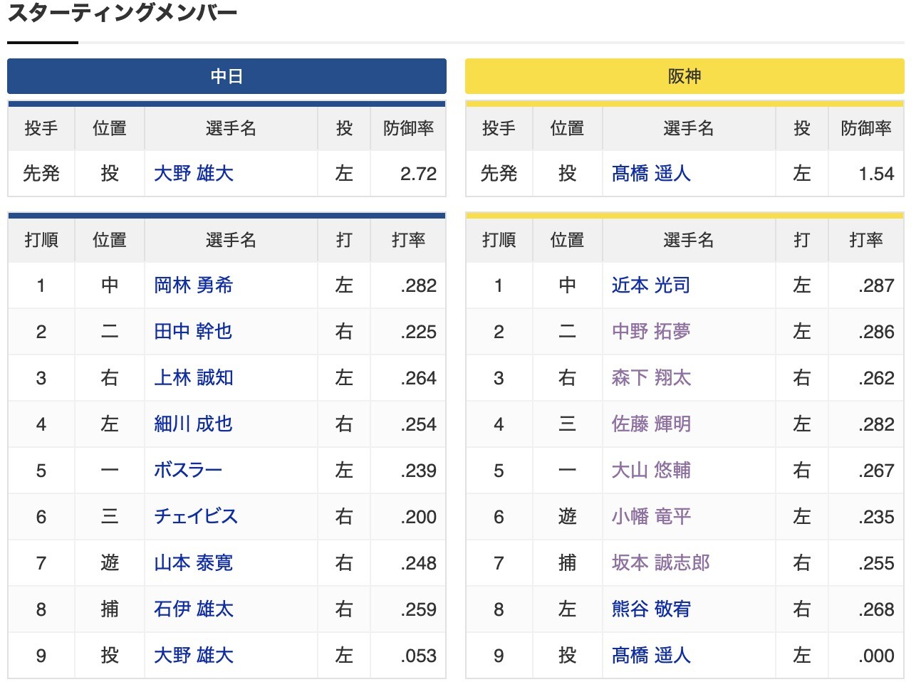 スクリーンショット 2025-08-05 17.32.49
